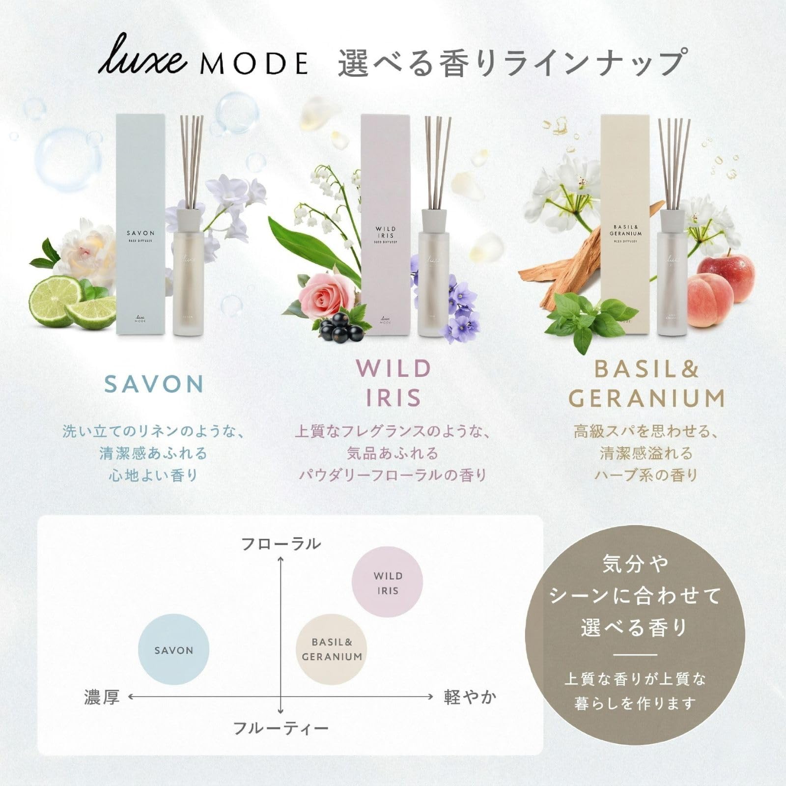 Amazon.co.jp: [luxe MODE] リードディフューザー 200ml 約2-3ヶ月持続